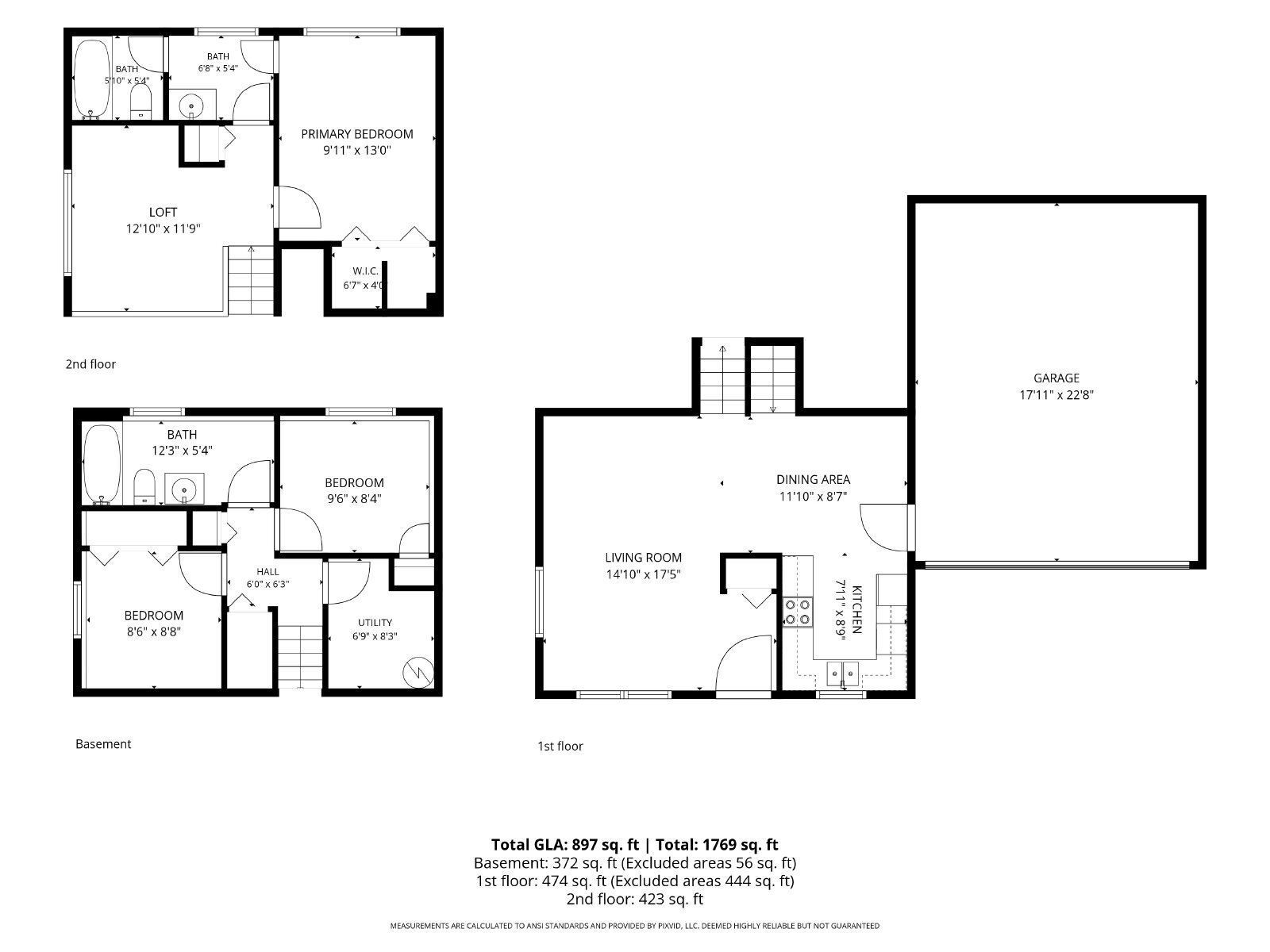 Fully Renovated 3-Bedroom Home with 2-Car Garage and Fenced Yard Near Powers & Academy property image